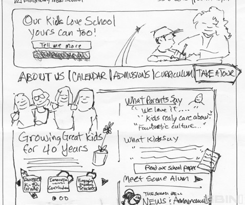 �ò�ͼ�ع滮���web���