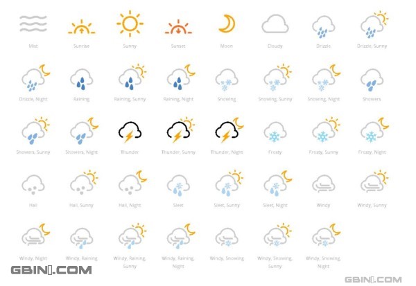 ��Դ�ڼ��ͱ�ǩ10����������ز�-ϵ��ʮ��