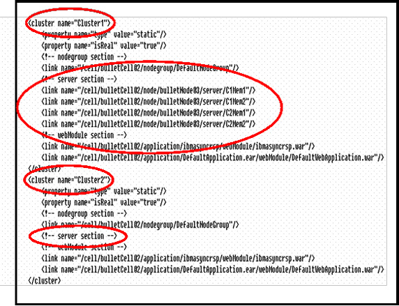 ������Ⱥ����������� �� ����: ʹ�� WebSphere DMZ Secure Proxy Server��ODR �� WebSphere eXtreme Sc
