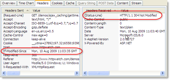 Ajax ����: ������Ҫ����ʵ