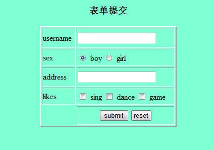 jsp���Σ�1��-ʹ��jsp+servlet���һ��������֤