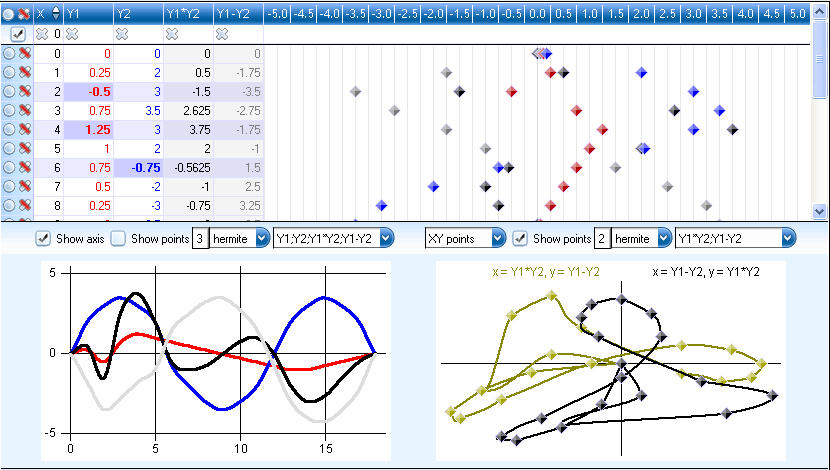 EJS TreeGrid-������õı����ؼ�