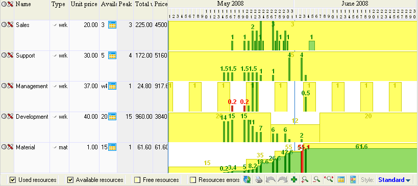 EJS TreeGrid-������õı����ؼ�