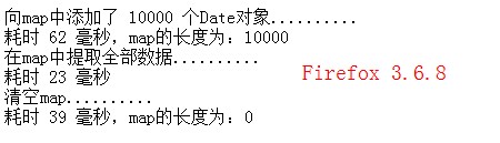 javascriptʵ��java�еĵ�ͼ
