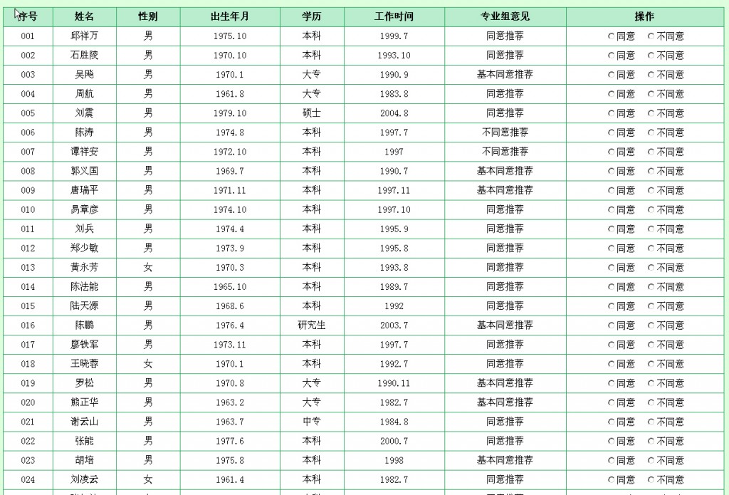 ����һ����ѡ��ť+cookie���й����⣿���Ʊ���