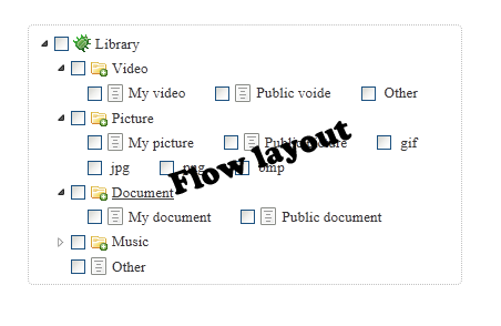 С�ɣ����õ�javascript treeview ��flyTree