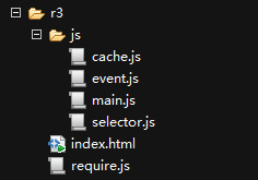 RequireJS���ţ�3��