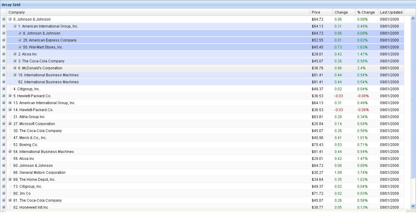 ���⣺ExtJS 3.0 ������չ��� (��������)��ת�ء�