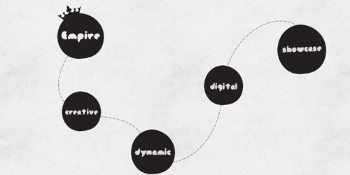 ����ӡ����̵����ö���javascript����Ч������վ