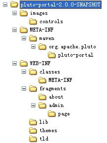 JSR 286 Portlet �������ԣ��� �� ����: Portlet �������� Portlet ����