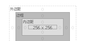 һ�仰���JS���ͼƬ�ߴ��й����⣬���ݸ��������