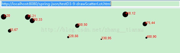 ��D3.V3.jsϵ�пγ̡�-��ʮһ��ɢ��ͼ