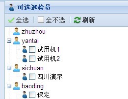 extjs checkboxtreeƽ��ȫѡȫ��ѡ����