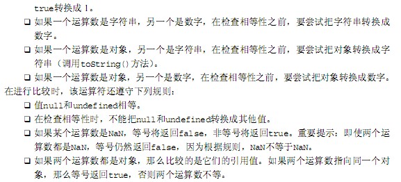 js�ķ�ѧϰ��ע���1