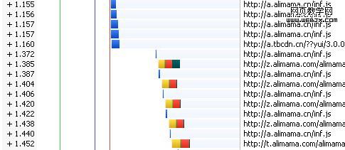 ControlJS�Ż�����������������ҳ��ű��ļ�����