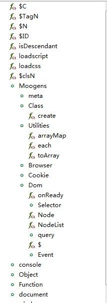 ���Լ���JS�� moogens  ���� facebox ���