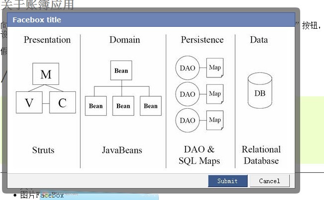 ���Լ���JS�� moogens  ���� facebox ���