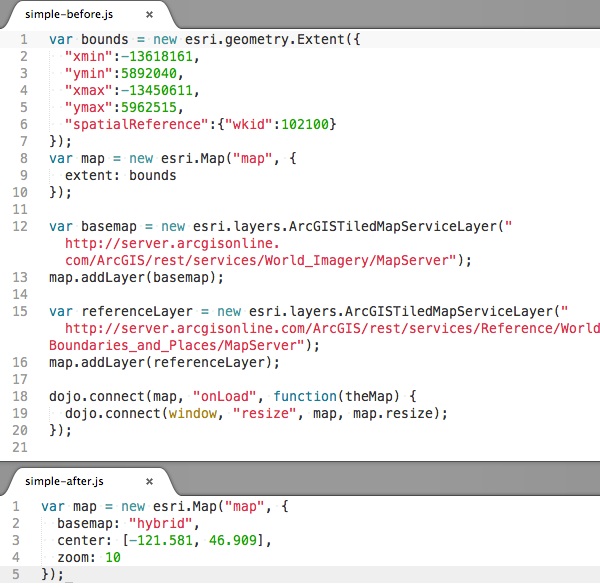 ArcGIS API for JavaScript 3.3版本公布