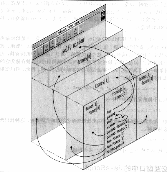 ���ǣ�JSȨ��ָ��14�¡��ű������������