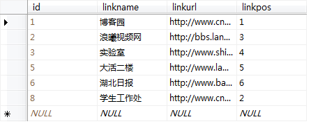 ExtJs2.0ѧϰϵ��(11)-Ext.XTemplate