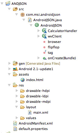 �� Android ��ʹ�� XML �� JSON���� 2 ����: ��������� JSON �� Android Ӧ�ó���