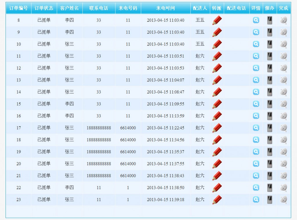 �������ʣ�����jquery�Ա���Ĳ���