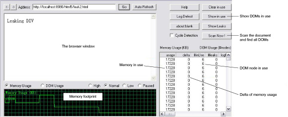 �ҳ������ JavaScript �� Dojo �����������ڴ�й¶�й�����