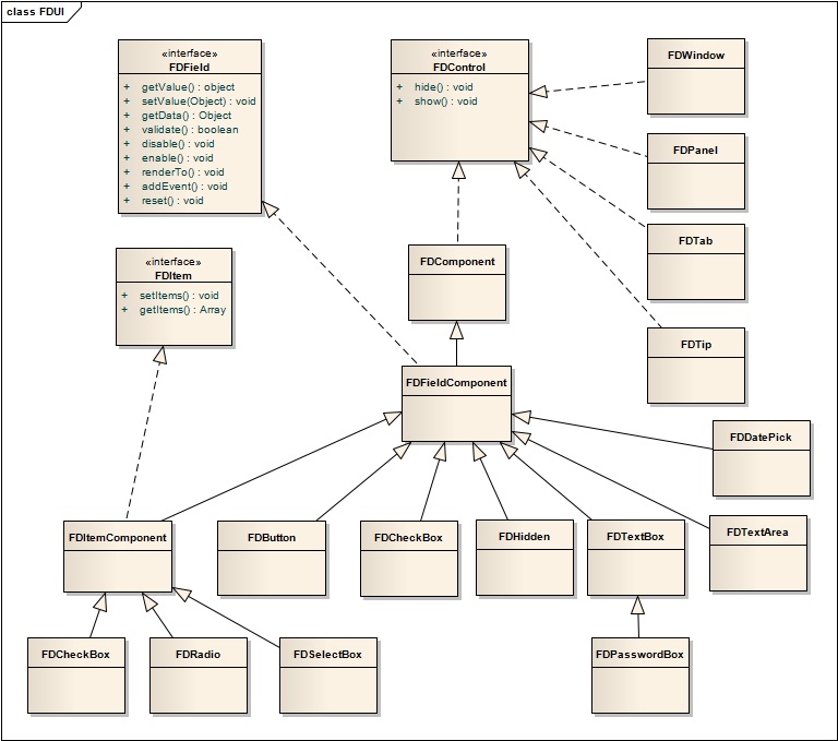 [FDUI] һ���������������Ƶ�JS�ؼ���