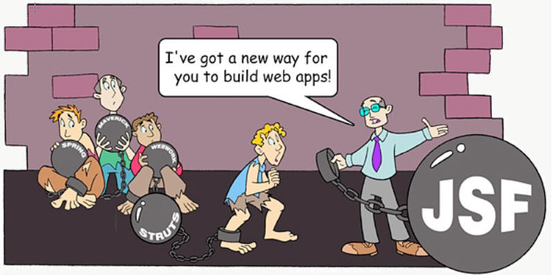 ��JSF�ܾ��ˣ�С����Ҳ˵˵JSF��ȱ��