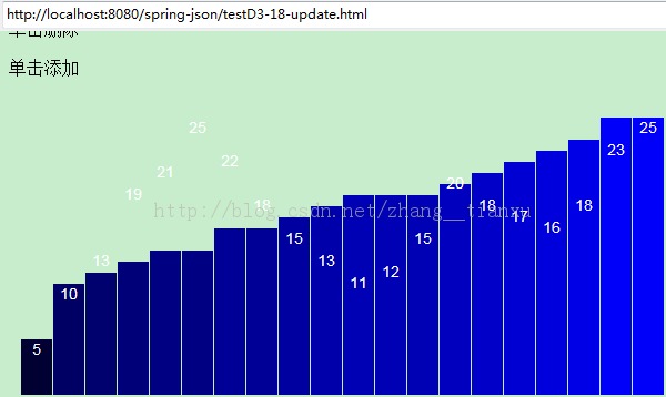��D3.V3.jsϵ�пγ̡�����ʮ��-����ͼ��֮����ͼ����