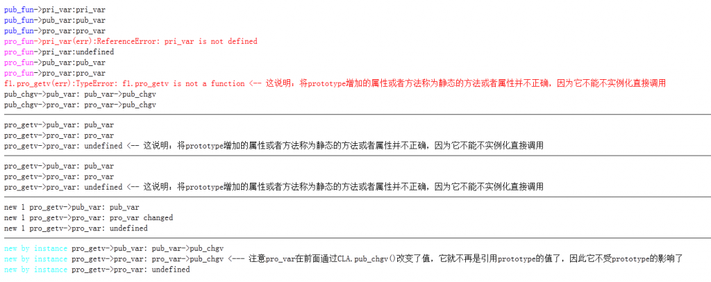 Javascript�֣�prototype�о�