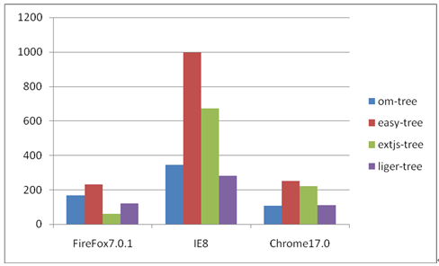 operamasks-ui������js������ܶԱ�