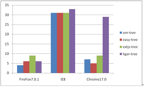 operamasks-ui������js������ܶԱ�
