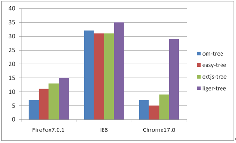 operamasks-ui������js������ܶԱ�