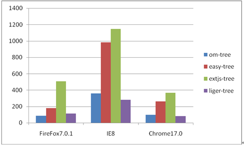 operamasks-ui������js������ܶԱ�
