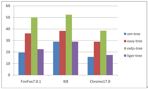 operamasks-ui������js������ܶԱ�