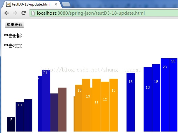 ��D3.V3.jsϵ�пγ̡�����ʮһ��-����ͼ��֮����ͼ�����л�