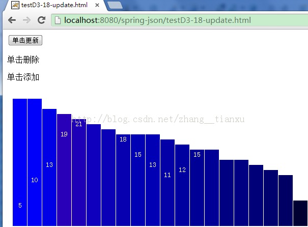 ��D3.V3.jsϵ�пγ̡�����ʮһ��-����ͼ��֮����ͼ�����л�