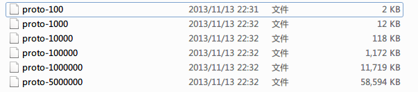 Protobuffer��json��ȶ���