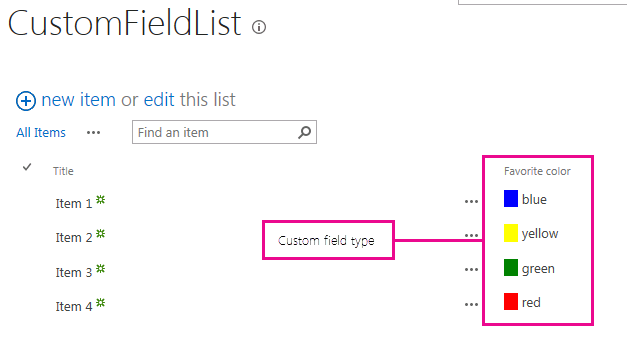 SharePoint 2013 ��JavaScript �пͻ���Field TypeʱJSLinkUrl ��ָ��Ŀͻ���JS����ֻ���ص�һ����й�����