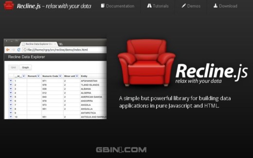 �������ݹ�����չʾjavascript��� - Recline.js