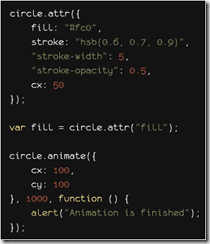 JSConf 2010 ��3����Rapha?l���Ż�ǰ������