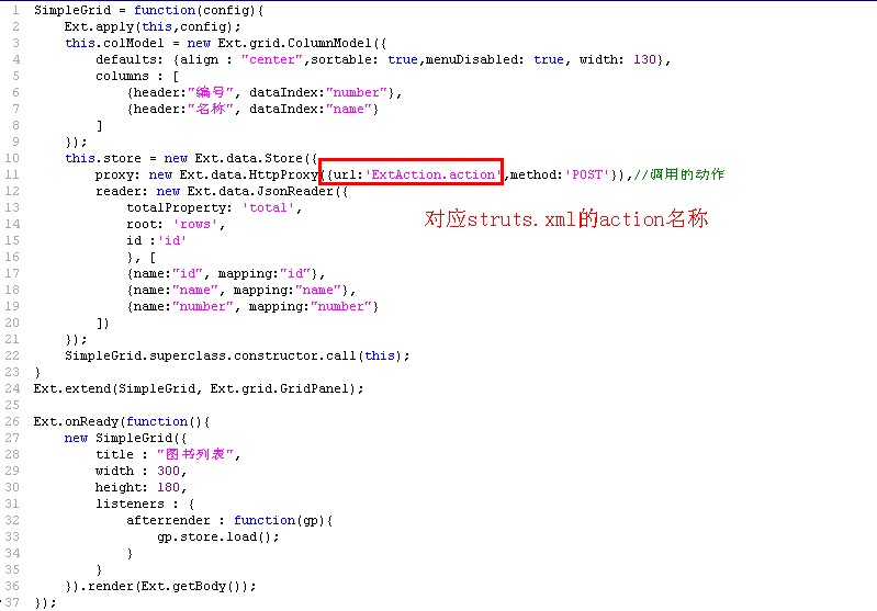Struts2 +Extjs�������