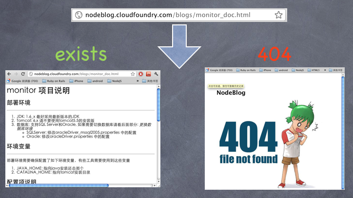 ��node.js������(��) - express�е�404����