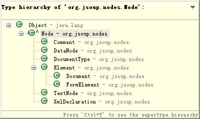 jsoup Դ������