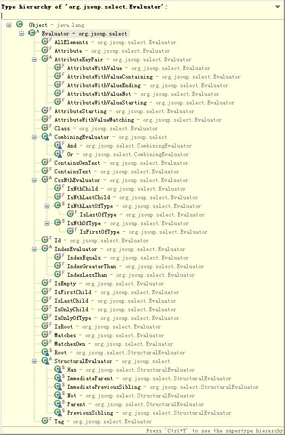 jsoup Դ������