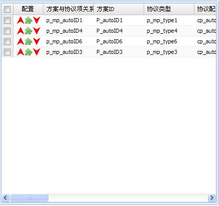 ExtJs4(һ)����һЩʵ��