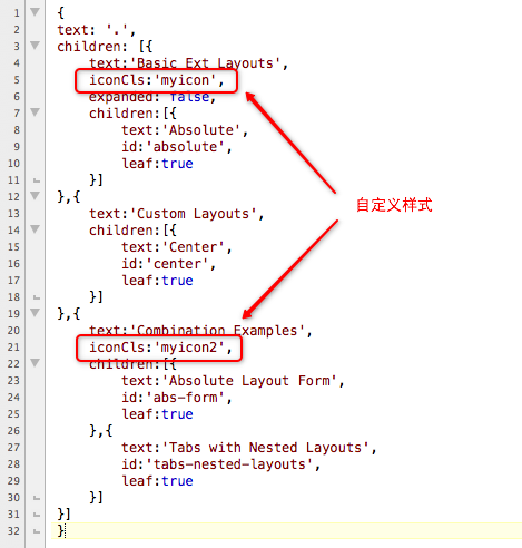 ��� ExtJS TreePanel �� iconCls �����й�����