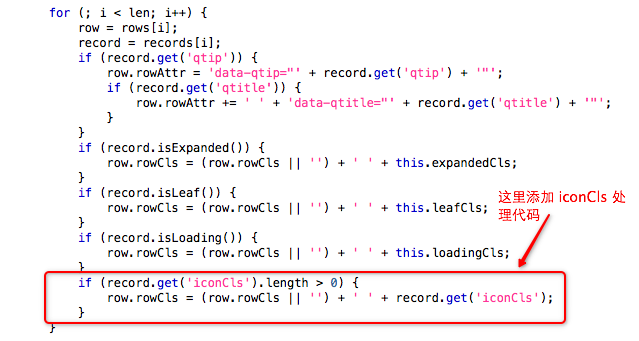 ��� ExtJS TreePanel �� iconCls �����й�����