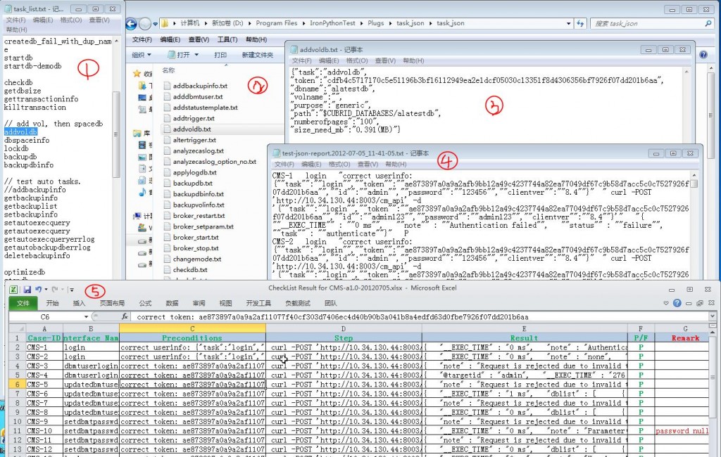 ��3��HTTP JSONЭ��ӿڲ����Զ���ʵ�����Զ������Կ���ʵ��ϵ�У�